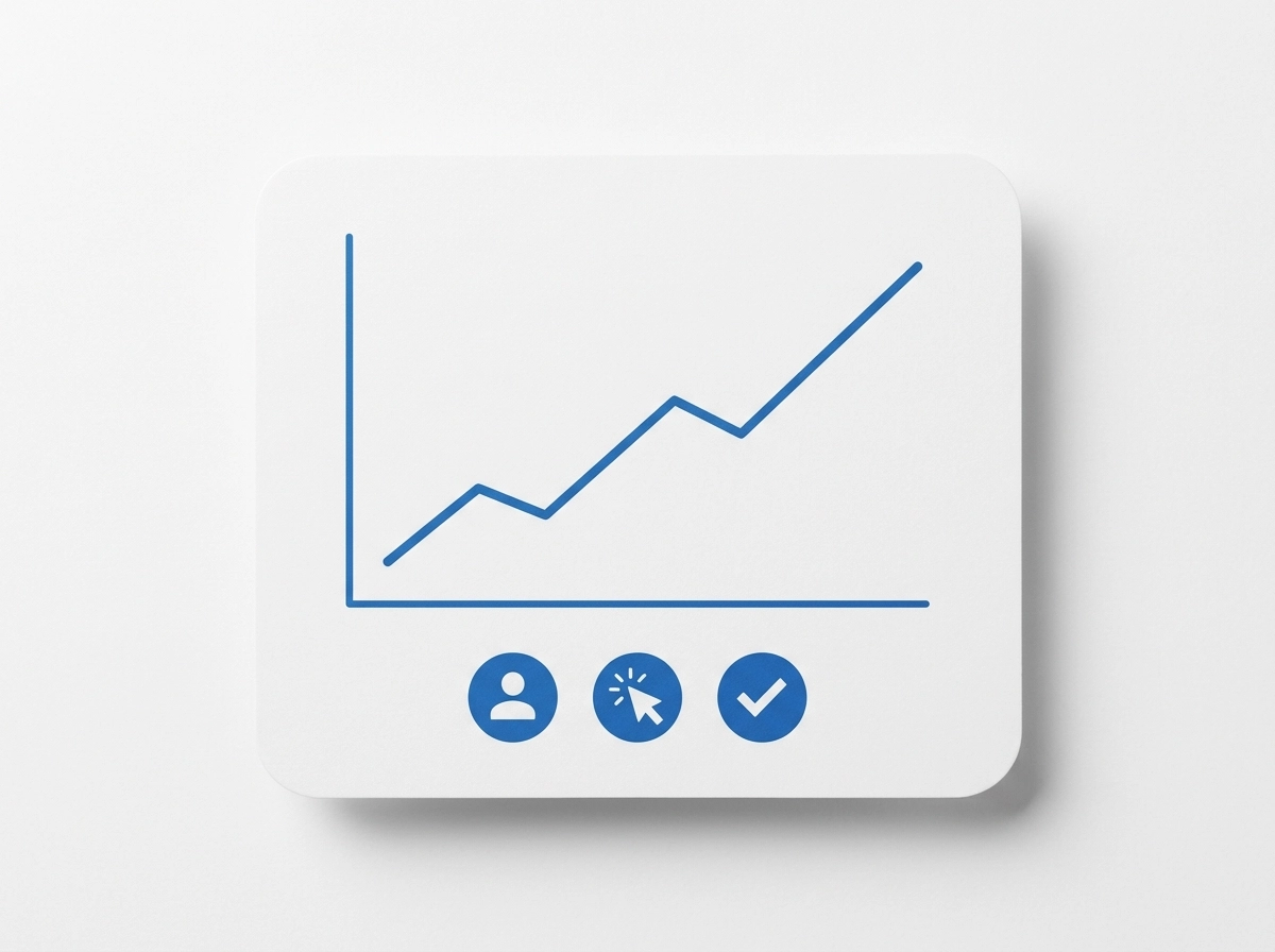 Google Analytics traffic and conversion dashboard